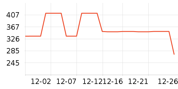 �Ϳ��˶��п�/������ʷ�۸�