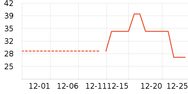 ������ʷ�۸�