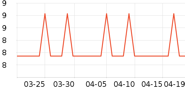 ����ȵ�����ʷ�۸�