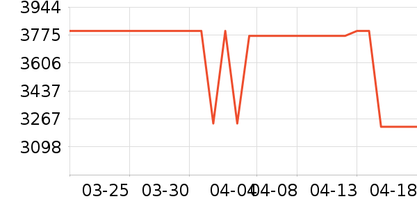 ��װƤЬ��ʷ�۸�