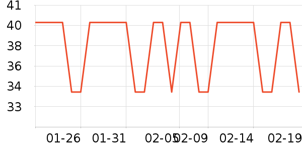 ����Ůʿ�ڿ���ʷ�۸�