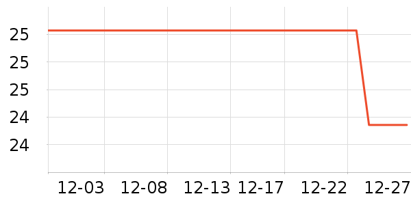 ��๤����ʷ�۸�