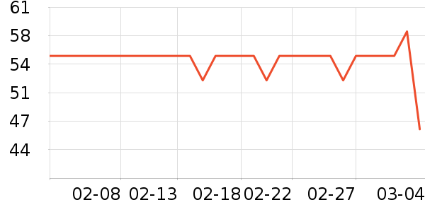 ��͢�����в�ҩ��ʷ�۸�