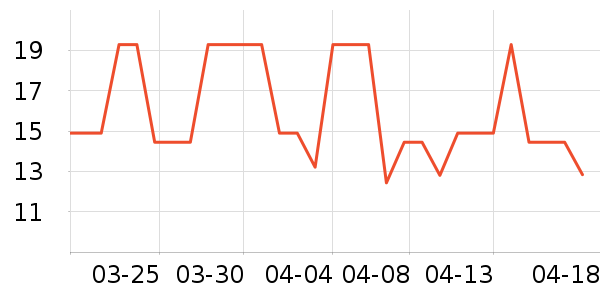 Ůʿ�ڿ���ʷ�۸�