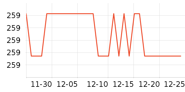 ˮ�Ǵ�Ʒ���� ��ʷ�۸�