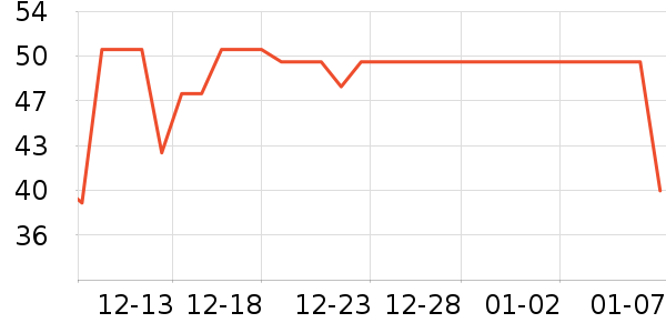 ����ӡ��ֽ��ʷ�۸�