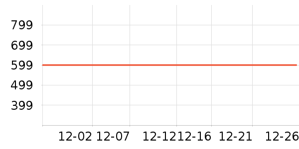 ˮ�Ǵ�Ʒ���� ��ʷ�۸�