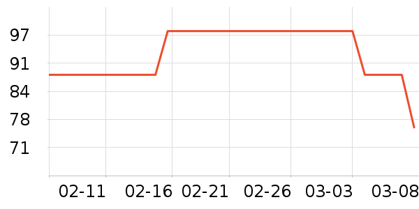 ������޹������ʷ�۸�