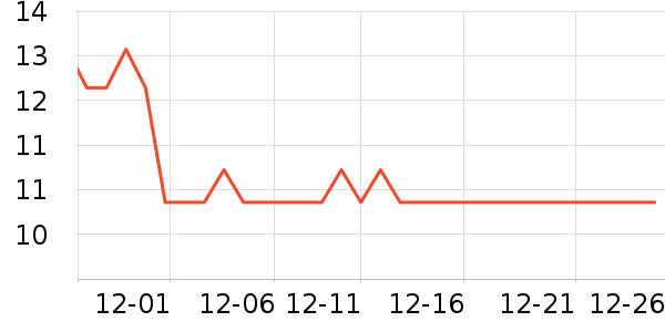 �������ǹ���ʳ��ʷ�۸�