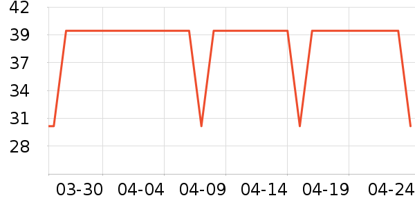 ����Ůʿ�ڿ���ʷ�۸�