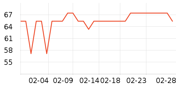 ����Ʒ��չ��/�ݳ���ʷ�۸�