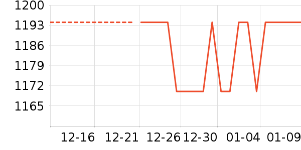 Ӥ���̷���ʷ�۸�