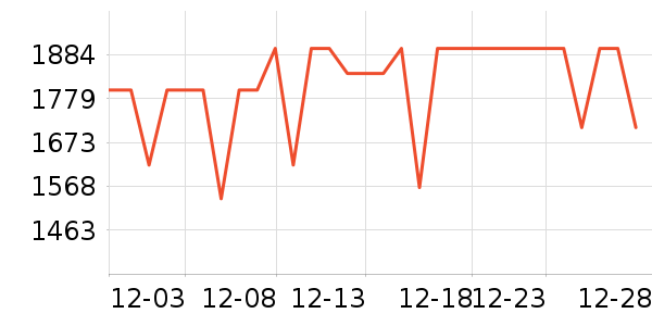 OPPO�ֻ���ʷ�۸�