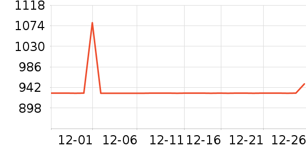 ȫ������������ʷ�۸�