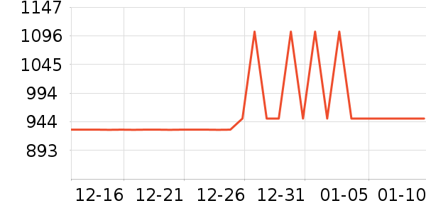 ȫ������������ʷ�۸�