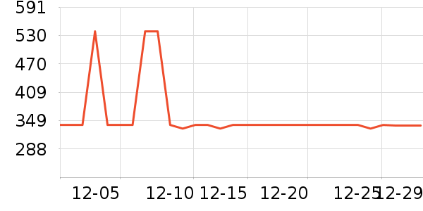 ����ȡů����ʷ�۸�