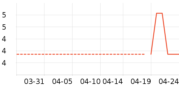 С¹���������/ϴ������ʷ�۸�