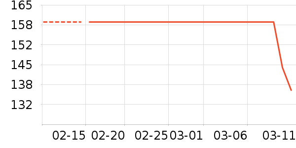 Ī����˯��/�Ҿӷ���װ��ʷ�۸�