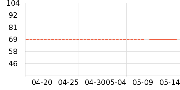 ����������������ʷ�۸�