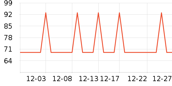 ԭɭ̫���/�˰���ʷ�۸�