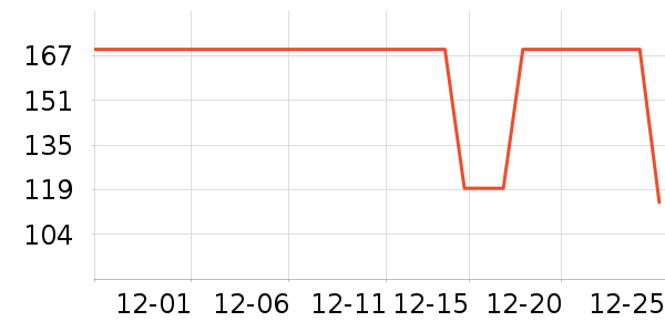 ����������ͯ����/������ʷ�۸�