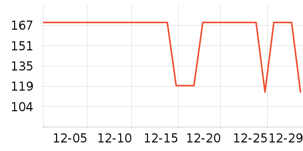 ����������ͯ����/������ʷ�۸�