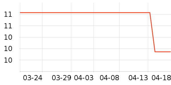 �߽�˿����������ʷ�۸�