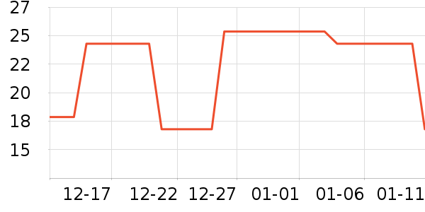 ��צ LEAZHOOè��ʳ��ʷ�۸�
