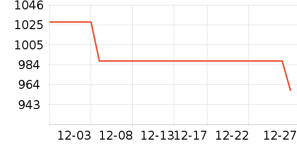 ƻ�������ֱ���ʷ�۸�