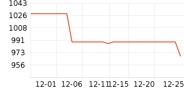 ƻ�������ֱ���ʷ�۸�