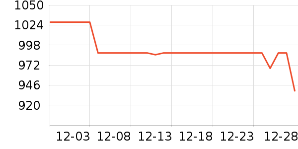 ƻ�������ֱ���ʷ�۸�