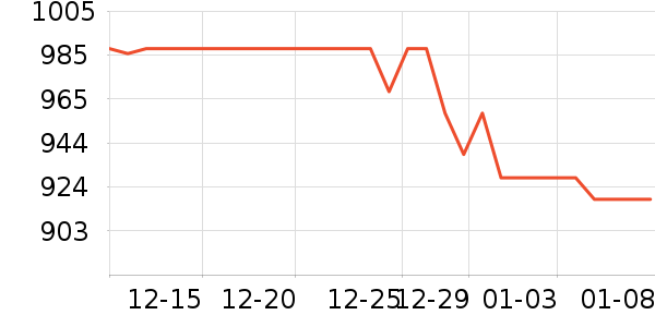 ƻ�������ֱ���ʷ�۸�