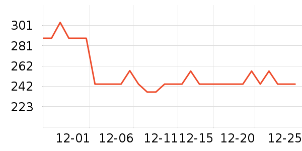 жױ��ʷ�۸�