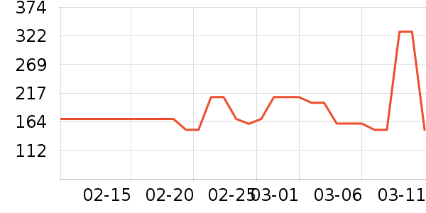 toutou˫�����ʷ�۸�