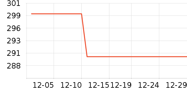 �˶�Ь��ʷ�۸�