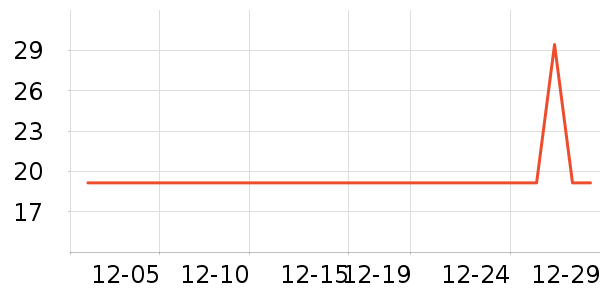 ľ�ľ�Ŀȡů����ʷ�۸�