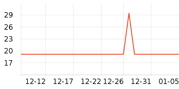 ľ�ľ�Ŀȡů����ʷ�۸�