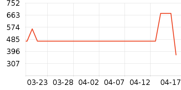 ę́����ư׾���ʷ�۸�