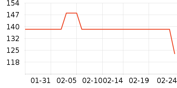 �����ֻ���������ʷ�۸�