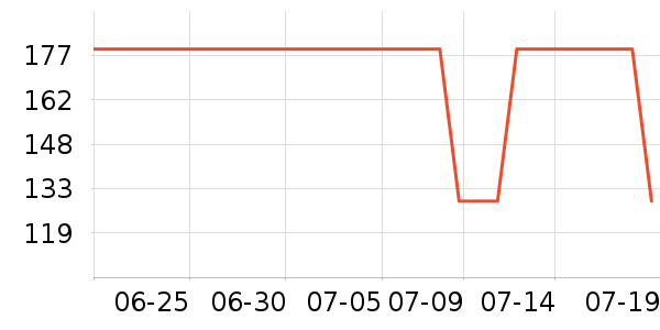 �ز��˶�����/��ͷ����ʷ�۸�