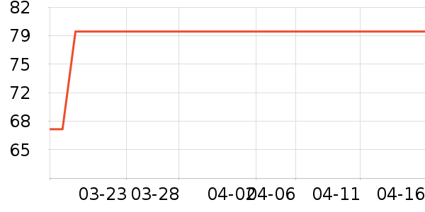 ��ɽ��ˮ�ƾ�/��������ʷ�۸�