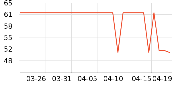 һ����������˪/ױǰ����ʷ�۸�