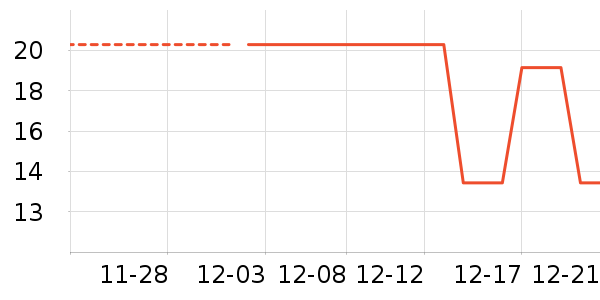 ����/��������ʷ�۸�