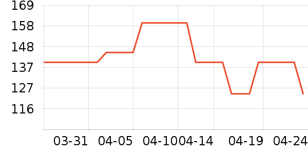 ����������๤����ʷ�۸�