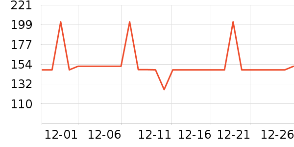 ��˼����������ʷ�۸�