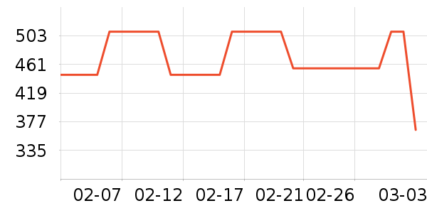 �Ϳ��˶�Ь��ʷ�۸�