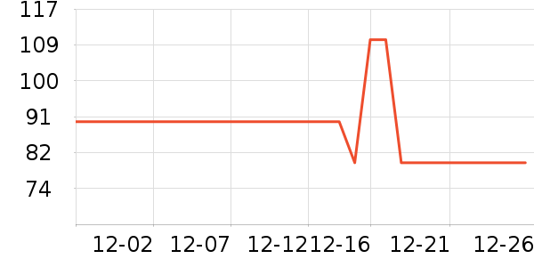 ŷ�ж�ͯ�޷���ʷ�۸�