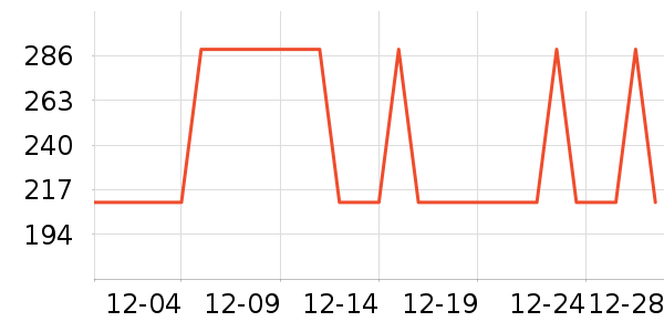 ���ĵ��¯��ʷ�۸�