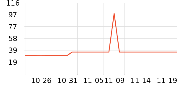 �¿�˹��/ֱ������ʷ�۸�