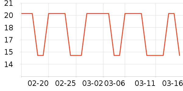 �����ʵ����������/������ʷ�۸�